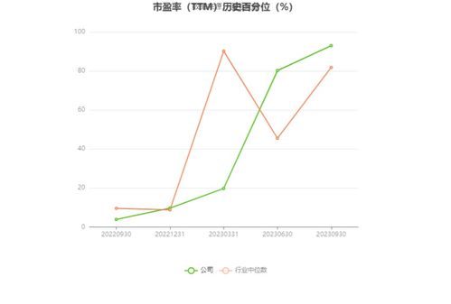 逸豪新材 2023年預(yù)計虧損2700萬元 3700萬元